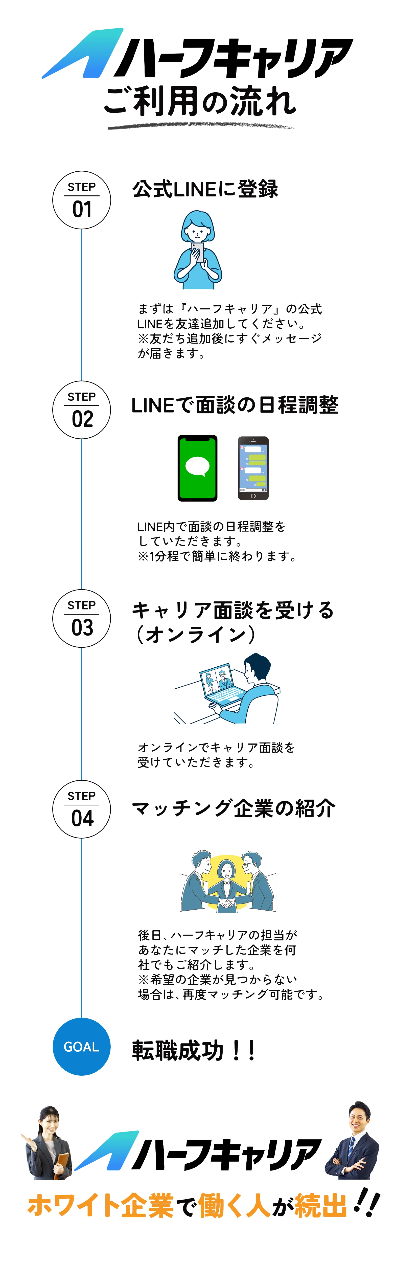 ヒーローイメージ PC