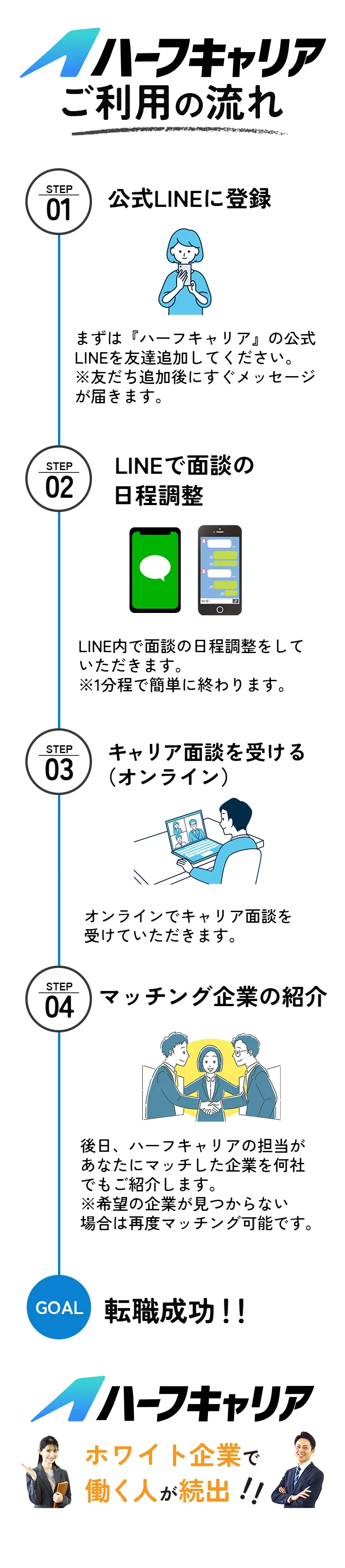 ヒーローイメージ SP