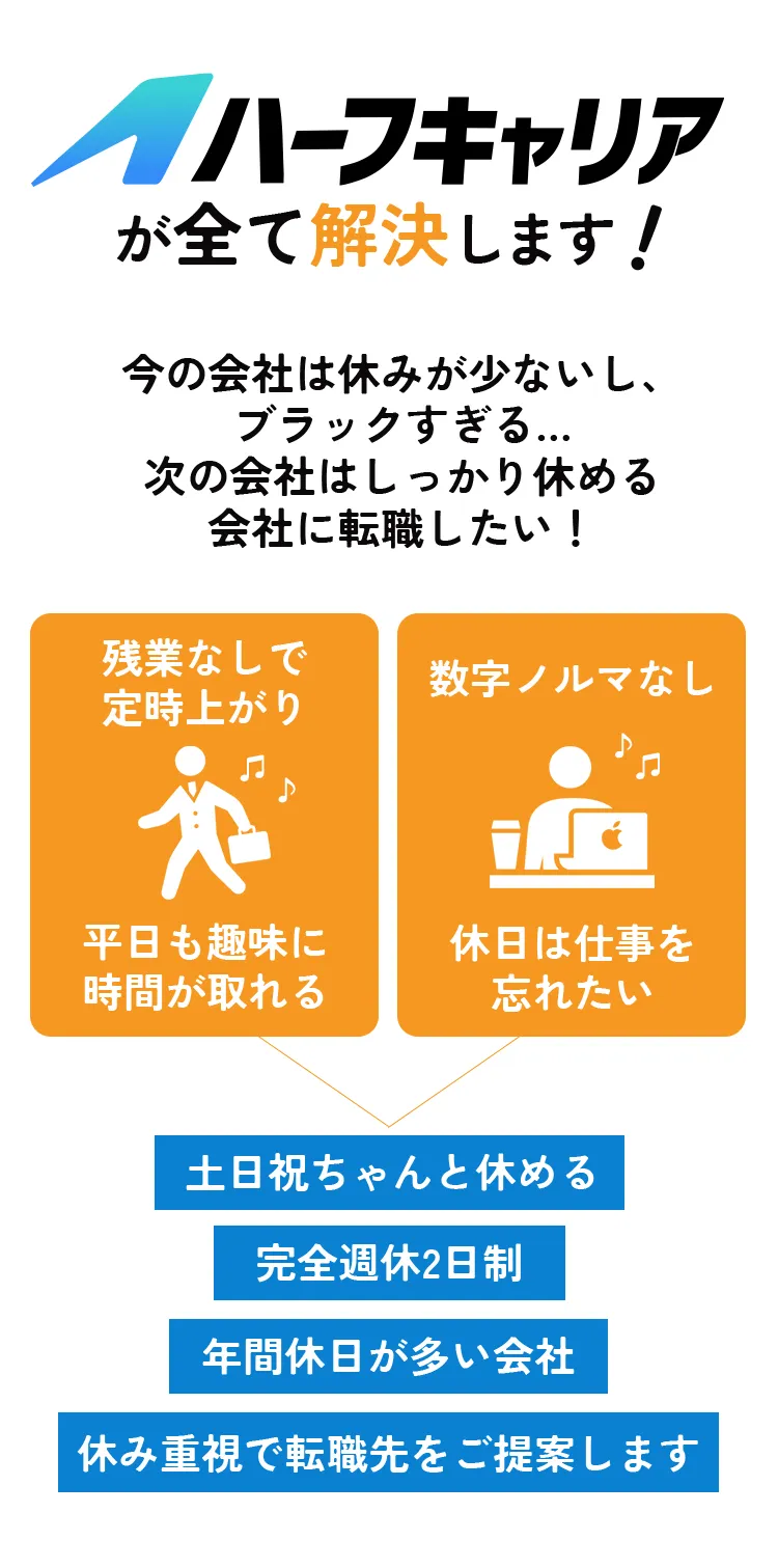 ヒーローイメージ SP